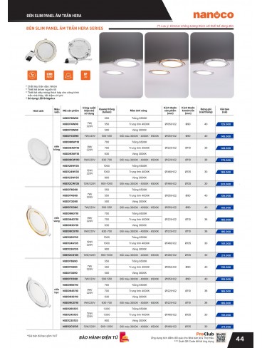 CATALOGUE THIẾT BỊ ĐIỆN PANASONIC - NANOCO THÁNG 01.2026