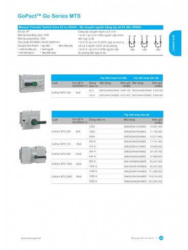 CATALOGUE SCHNEIDER T05.2026