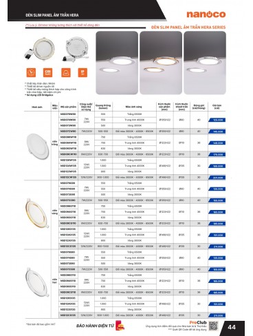 CATALOGUE THIẾT BỊ ĐIỆN PANASONIC & NANOCO T07.2026