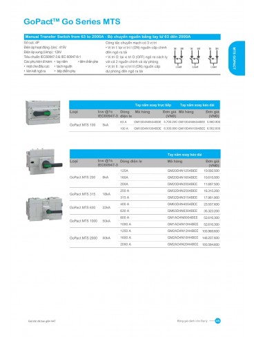 CATALOGUE SCHNEIDER T01.2026