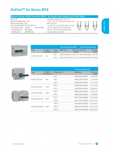 CATALOGUE SCHNEIDER T07.2026