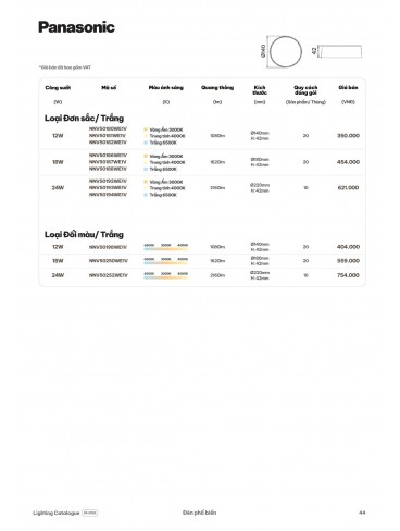 CATALOGUE ĐÈN PANASONIC THÁNG 06 - 2026