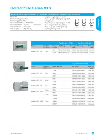 CATALOGUE SCHNEIDER THÁNG 01-2025