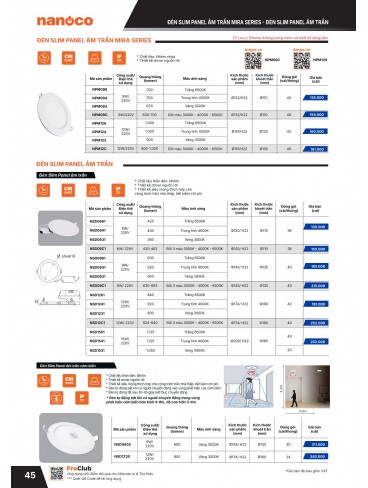 CATALOGUE THIẾT BỊ ĐIỆN PANASONIC - NANOCO THÁNG 01.2026