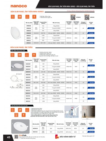 CATALOGUE THIẾT BỊ ĐIỆN PANASONIC & NANOCO T07.2026