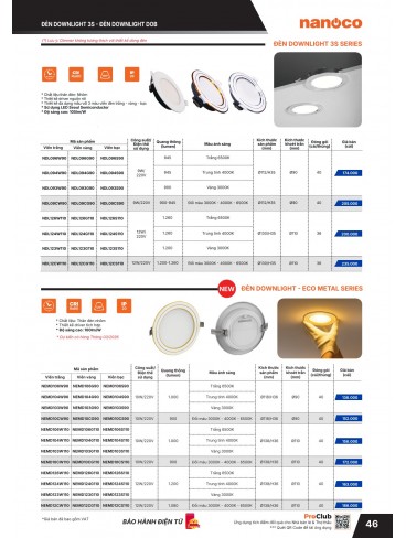 CATALOGUE THIẾT BỊ ĐIỆN PANASONIC & NANOCO T01.2026