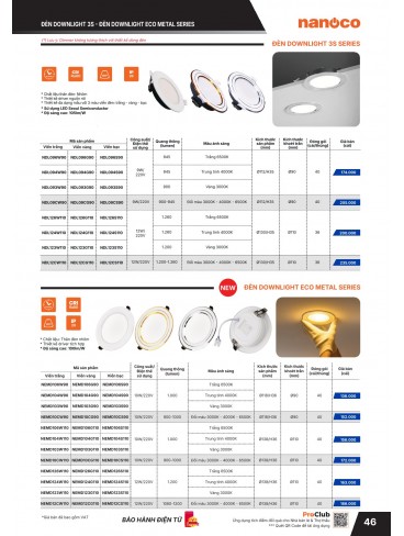 CATALOGUE THIẾT BỊ ĐIỆN PANASONIC & NANOCO T07.2026
