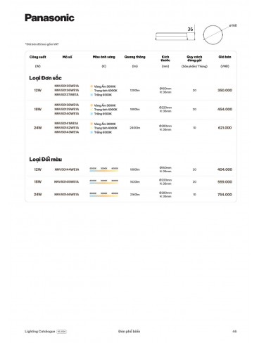 CATALOGUE ĐÈN PANASONIC THÁNG 06 - 2026