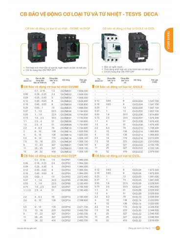 CATALOGUE SCHNEIDER THÁNG 01-2025