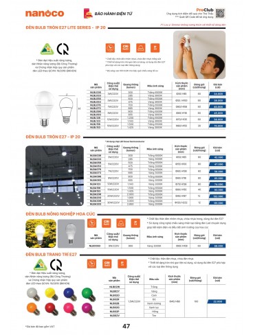 CATALOGUE THIẾT BỊ ĐIỆN PANASONIC & NANOCO T10.2026