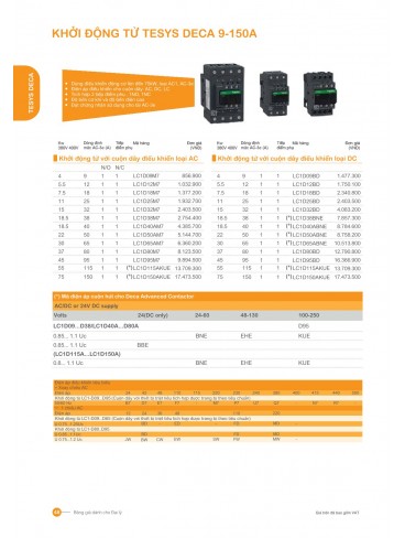 CATALOGUE SCHNEIDER T05.2026