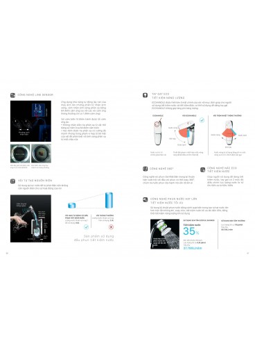 CATALOGUE INAX THÁNG 04 - 2026
