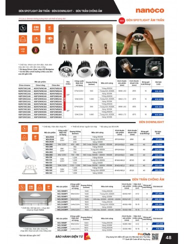 CATALOGUE THIẾT BỊ ĐIỆN PANASONIC & NANOCO T04.2026