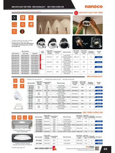 CATALOGUE THIẾT BỊ ĐIỆN PANASONIC & NANOCO T07.2026
