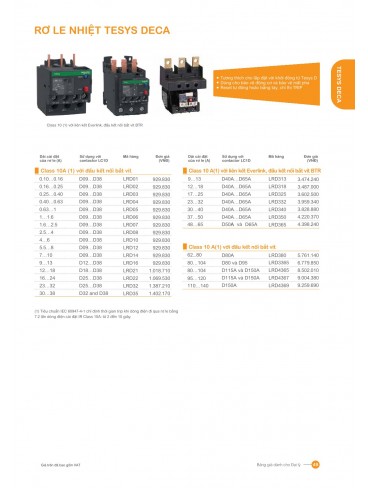CATALOGUE SCHNEIDER T07.2026