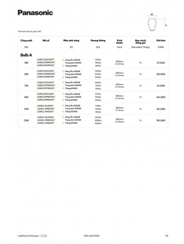 CATALOGUE ĐÈN PANASONIC THÁNG 06 - 2026