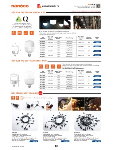CATALOGUE THIẾT BỊ ĐIỆN PANASONIC & NANOCO T10.2026