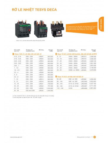 CATALOGUE SCHNEIDER THÁNG 01-2025