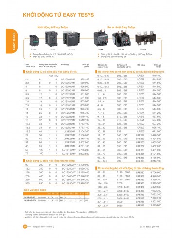 CATALOGUE SCHNEIDER T05.2026