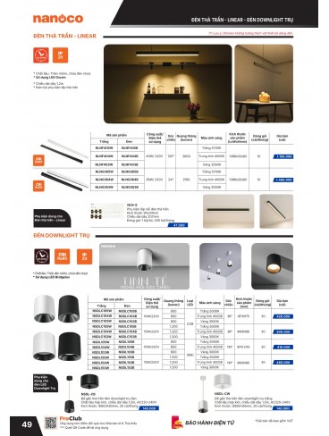 CATALOGUE THIẾT BỊ ĐIỆN PANASONIC & NANOCO T07.2026