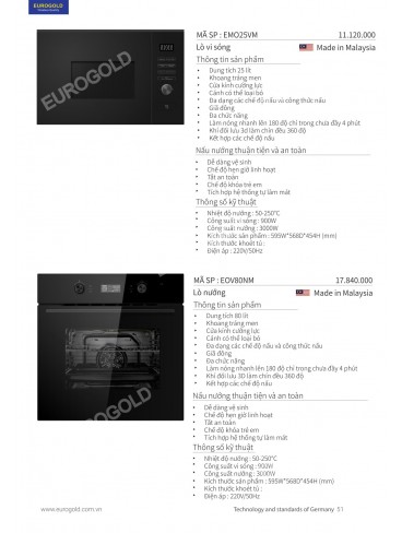 CATALOGUE THIẾT BỊ BẾP EUROGOLD 2026