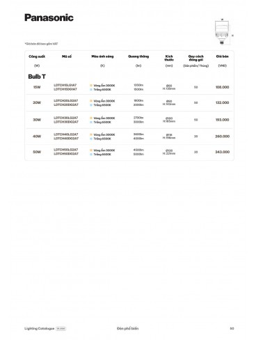 CATALOGUE ĐÈN PANASONIC THÁNG 06 - 2026