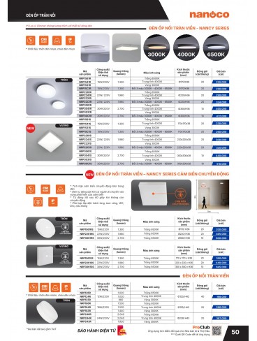 CATALOGUE THIẾT BỊ ĐIỆN PANASONIC & NANOCO T07.2026