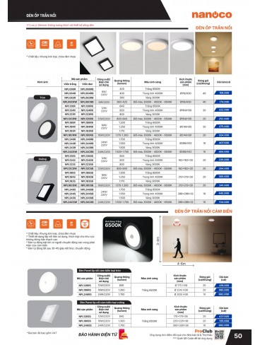 CATALOGUE THIẾT BỊ ĐIỆN PANASONIC - NANOCO THÁNG 01.2026