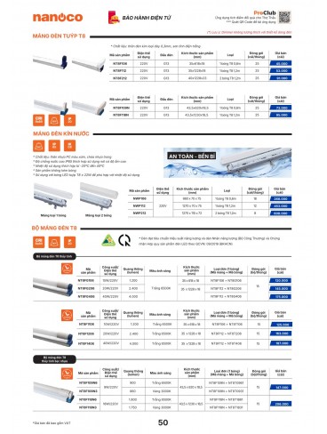 CATALOGUE THIẾT BỊ ĐIỆN PANASONIC & NANOCO T10.2026