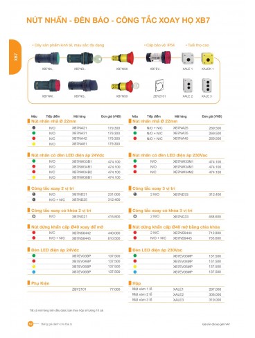 CATALOGUE SCHNEIDER THÁNG 01-2025
