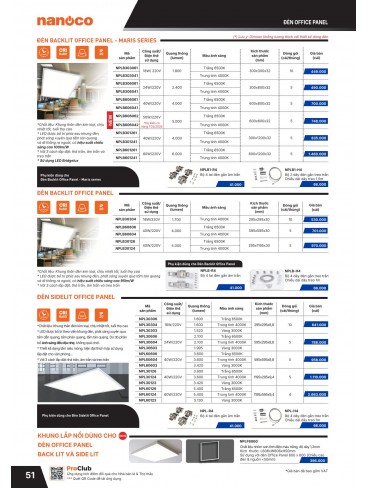 CATALOGUE THIẾT BỊ ĐIỆN PANASONIC - NANOCO THÁNG 01.2026