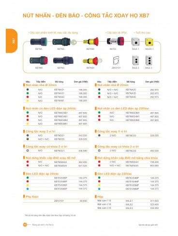 CATALOGUE SCHNEIDER T01.2026