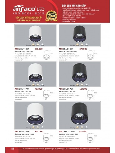 CATALOGUE ĐÈN ANFACO THÁNG 07.2026