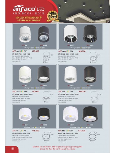 CATALOGUE ĐÈN ANFACO THÁNG 09.2025