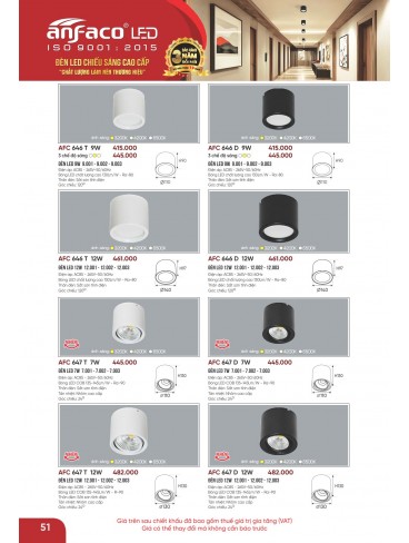 CATALOGUE ĐÈN ANFACO THÁNG 05.2026