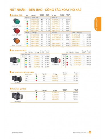 CATALOGUE SCHNEIDER T01.2026