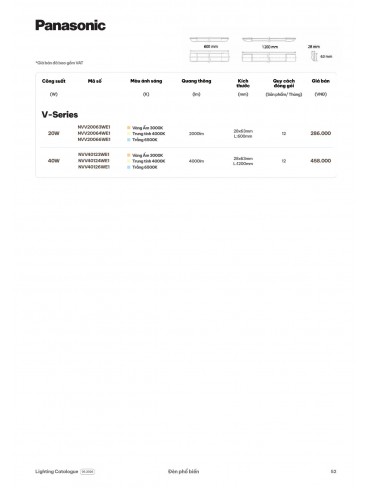CATALOGUE ĐÈN PANASONIC THÁNG 06 - 2026
