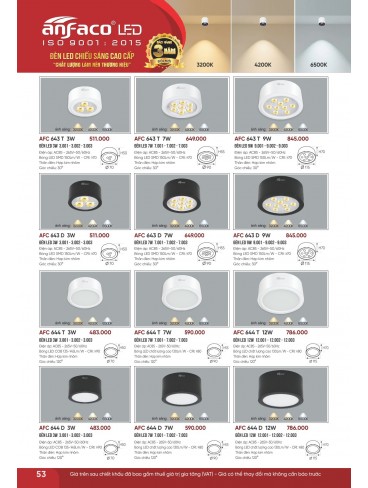 CATALOGUE ĐÈN ANFACO THÁNG 07.2026