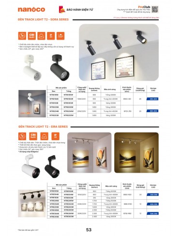 CATALOGUE THIẾT BỊ ĐIỆN PANASONIC & NANOCO T10.2026