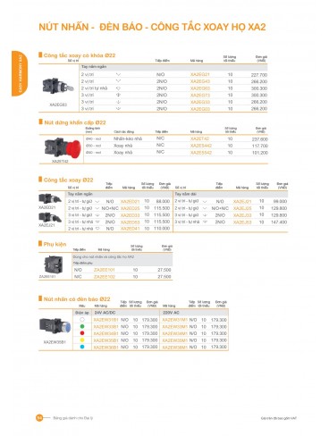 CATALOGUE SCHNEIDER THÁNG 01-2025