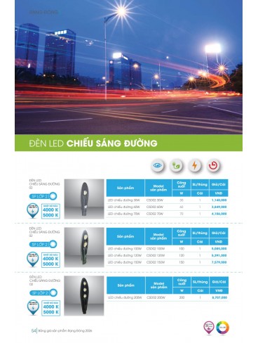 CATALOGUE RẠNG ĐÔNG 2026