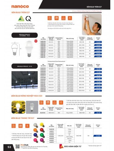 CATALOGUE THIẾT BỊ ĐIỆN PANASONIC & NANOCO T01.2026