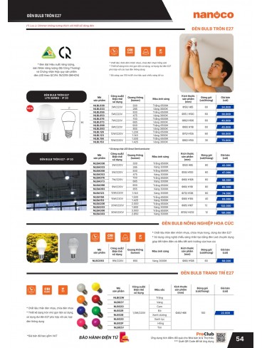 CATALOGUE THIẾT BỊ ĐIỆN PANASONIC & NANOCO T07.2026