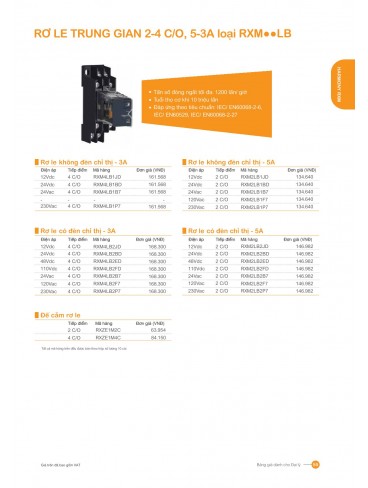 CATALOGUE SCHNEIDER T01.2026