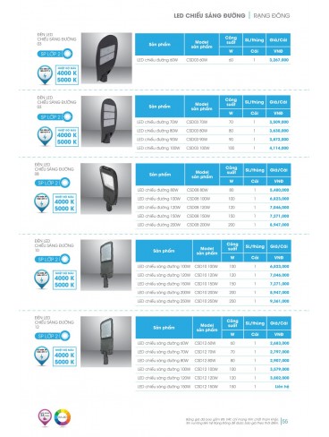 CATALOGUE RẠNG ĐÔNG 2026