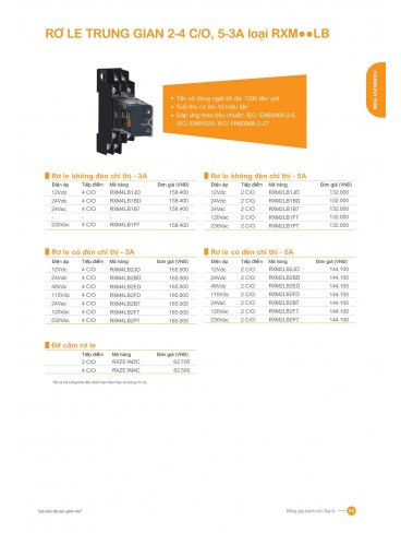CATALOGUE SCHNEIDER THÁNG 01-2025