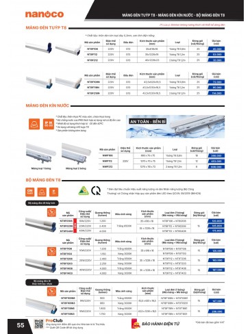 CATALOGUE THIẾT BỊ ĐIỆN PANASONIC - NANOCO THÁNG 01.2026
