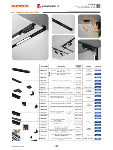 CATALOGUE THIẾT BỊ ĐIỆN PANASONIC & NANOCO T10.2026
