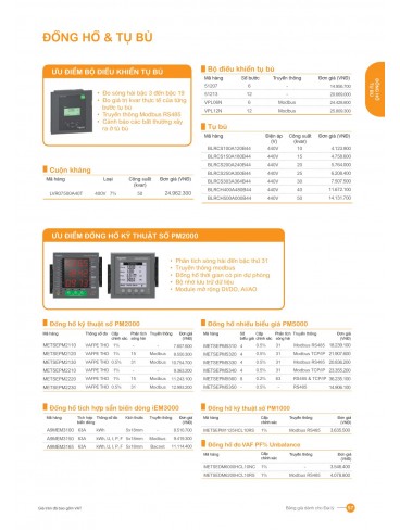 CATALOGUE SCHNEIDER THÁNG 01-2025