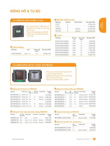 CATALOGUE SCHNEIDER T01.2026